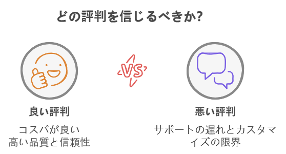 フロンティアはひどい？悪い評判